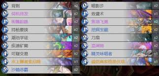 说无限开炮融合贼卡组怎么构筑PG电子麻将