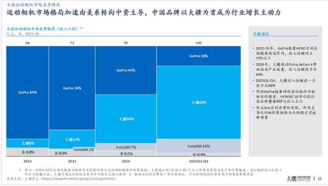 代AI超级芯片OpenAI正在开发个人AGI2028年实现重大突破麻将胡了试玩曝20周年版iPhone将搭载自研相机英伟达发布新一(图15)