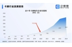 程中的机遇与挑战 对话创始人PG麻将胡了